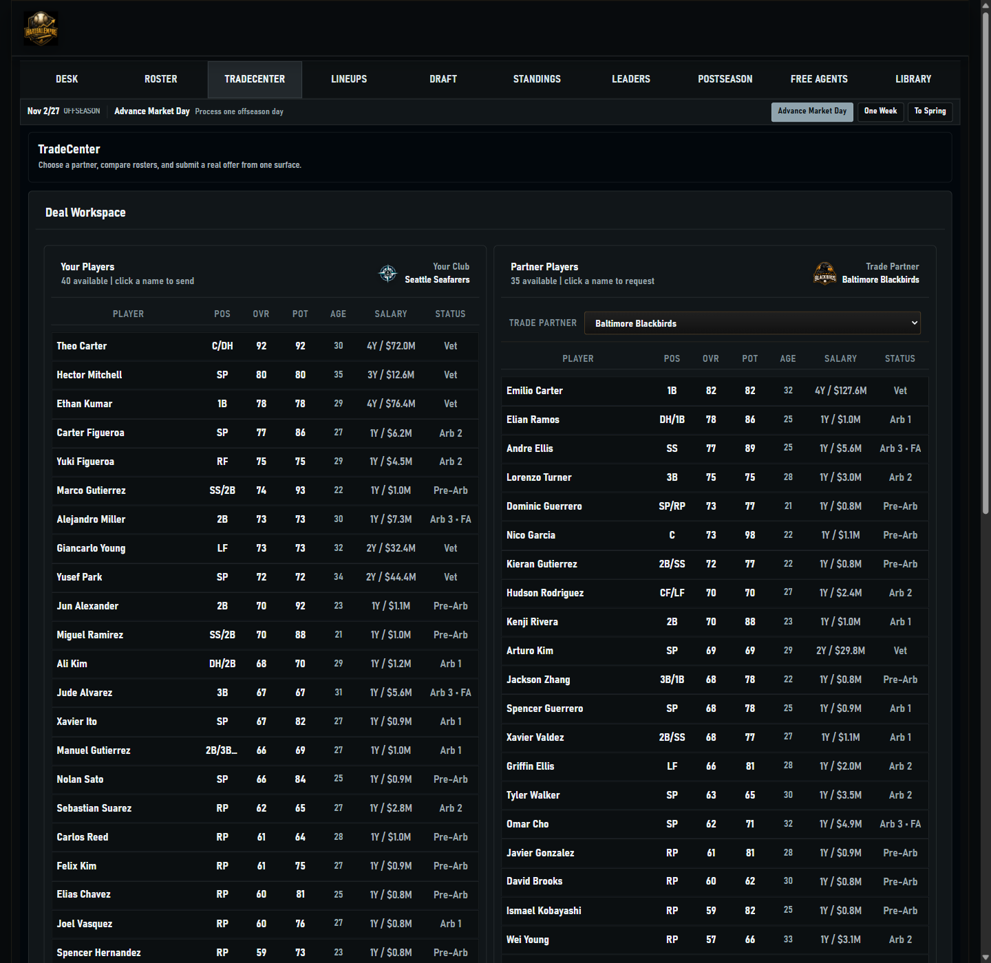 HardballEmpire trade screen